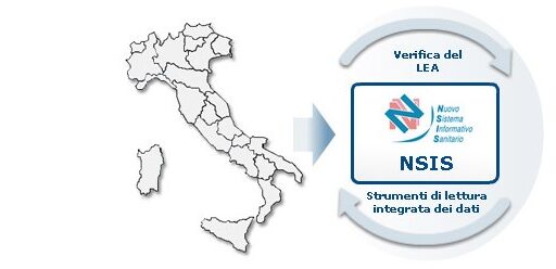 Avvio operativo del nuovo sistema informativo NSIS-Dispovigilance a supporto della Rete nazionale della dispositivo-vigilanza
